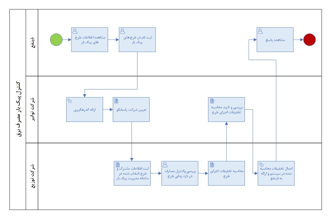 chart_13032882102.jpg